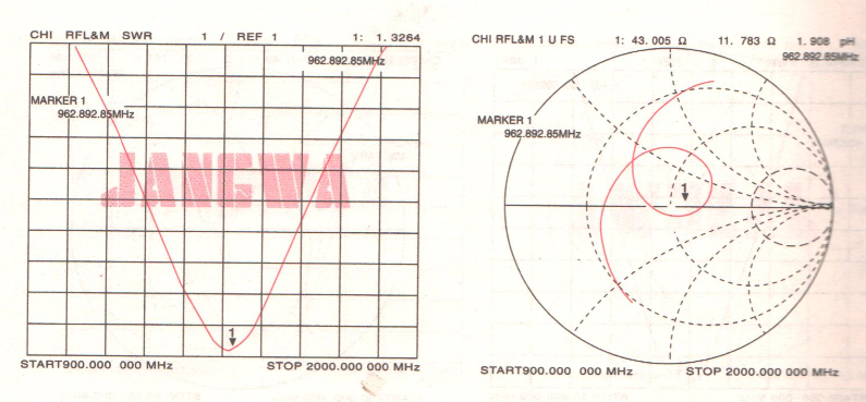 JW-T-015 l-SMA