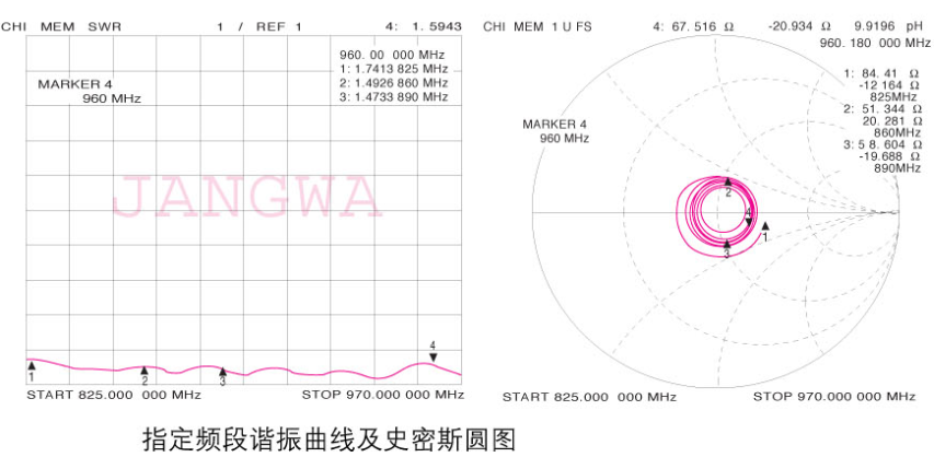 ̨270-380gsmפͼ