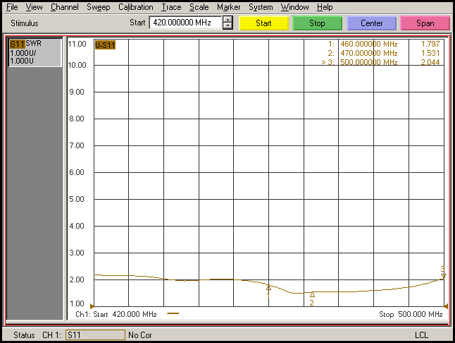 460-470MHZ׵פͼ