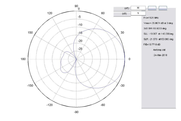 JH-SAT-1ͼ