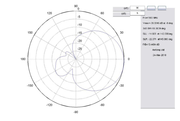 JH-SAT-2ͼ