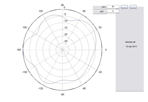 JH-SAT-2ͼ